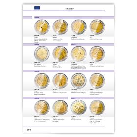 Katalog 2€ mince (2023) - angličtina